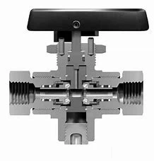 Kev txhim kho pob valve